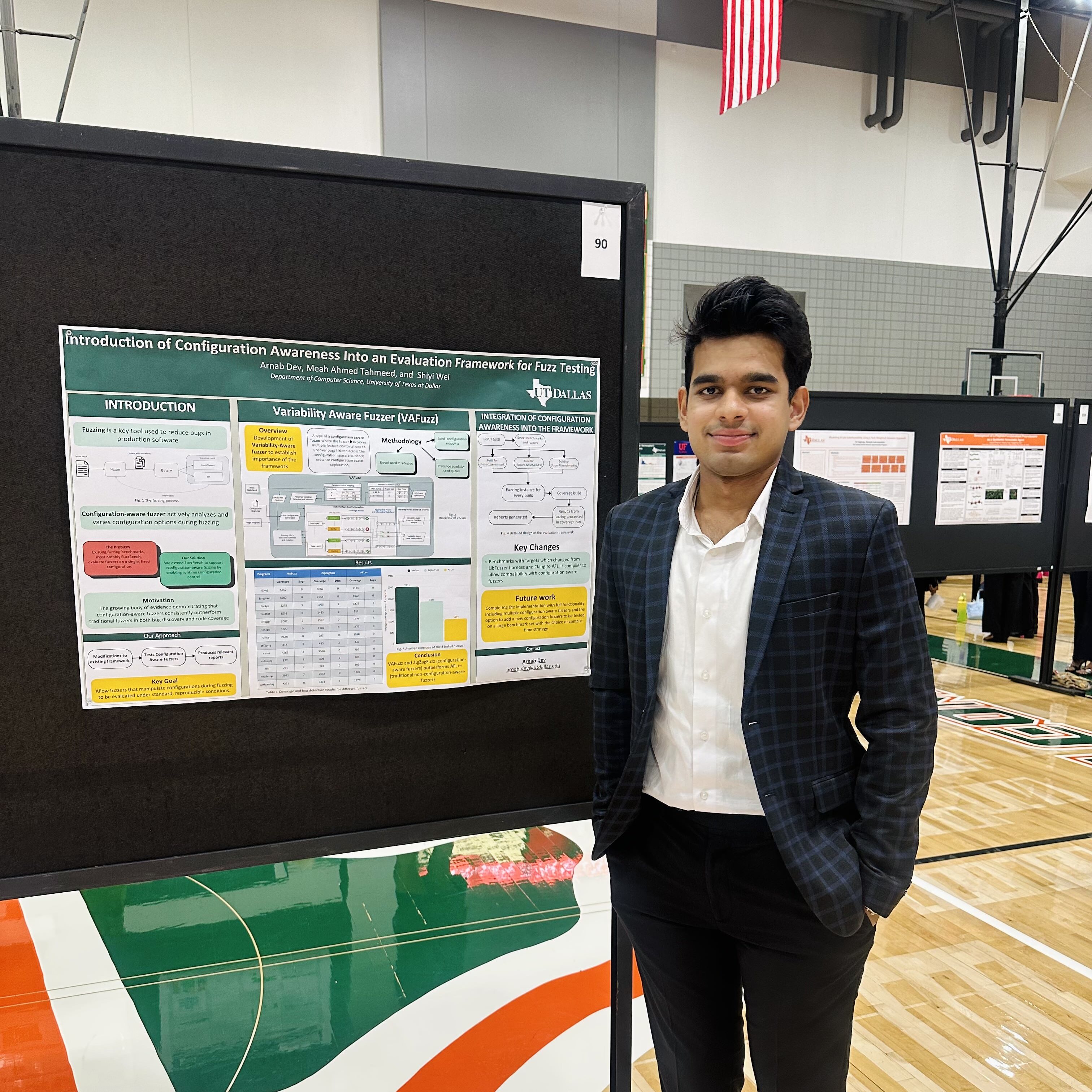 Arnab Dev presenting at SPUR Symposium